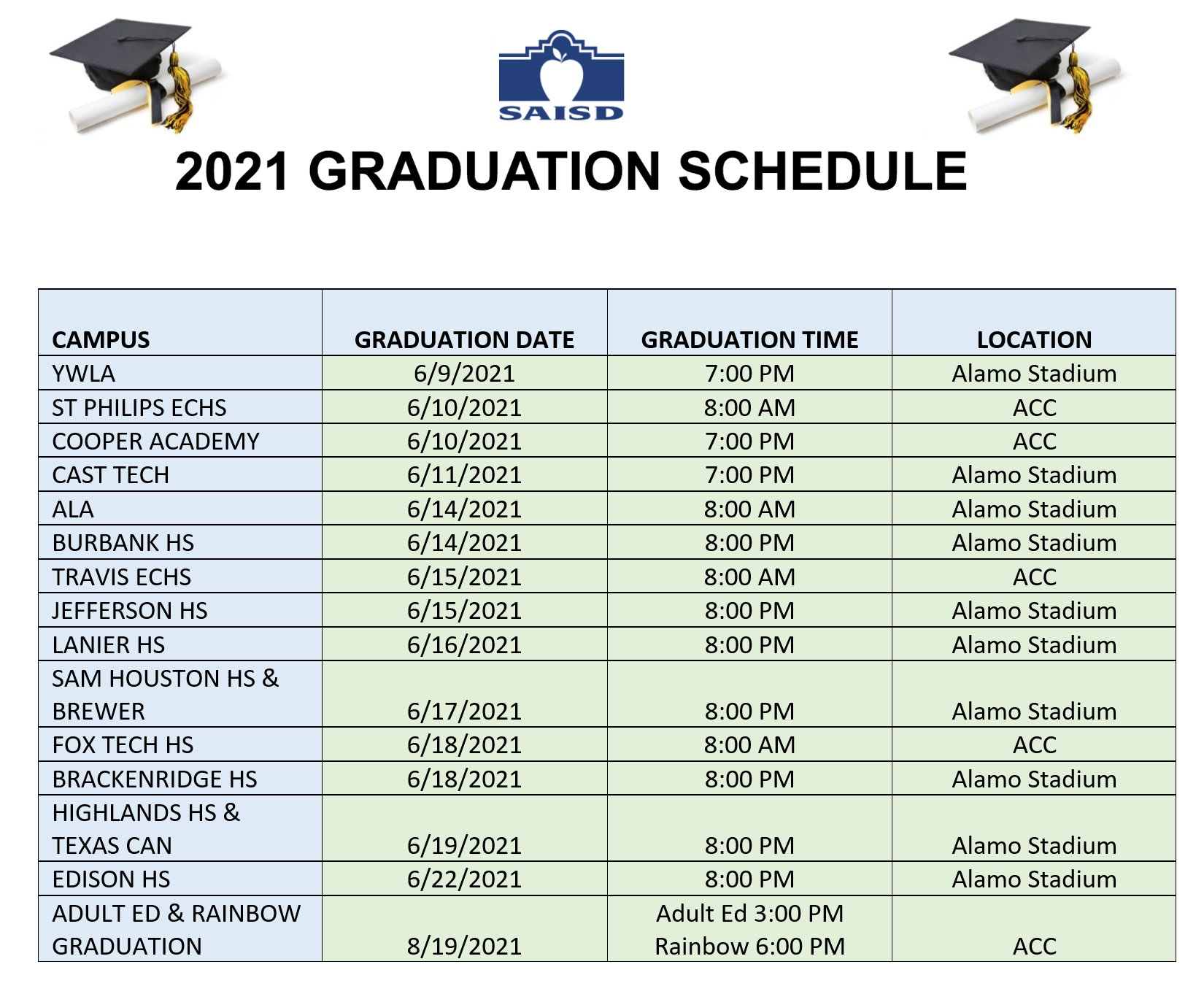 Resources for Seniors SAISD